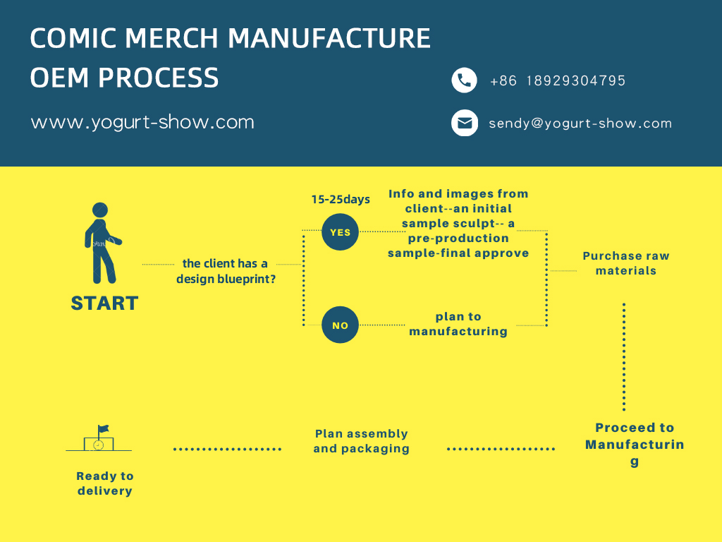 making PVC goods.jpg